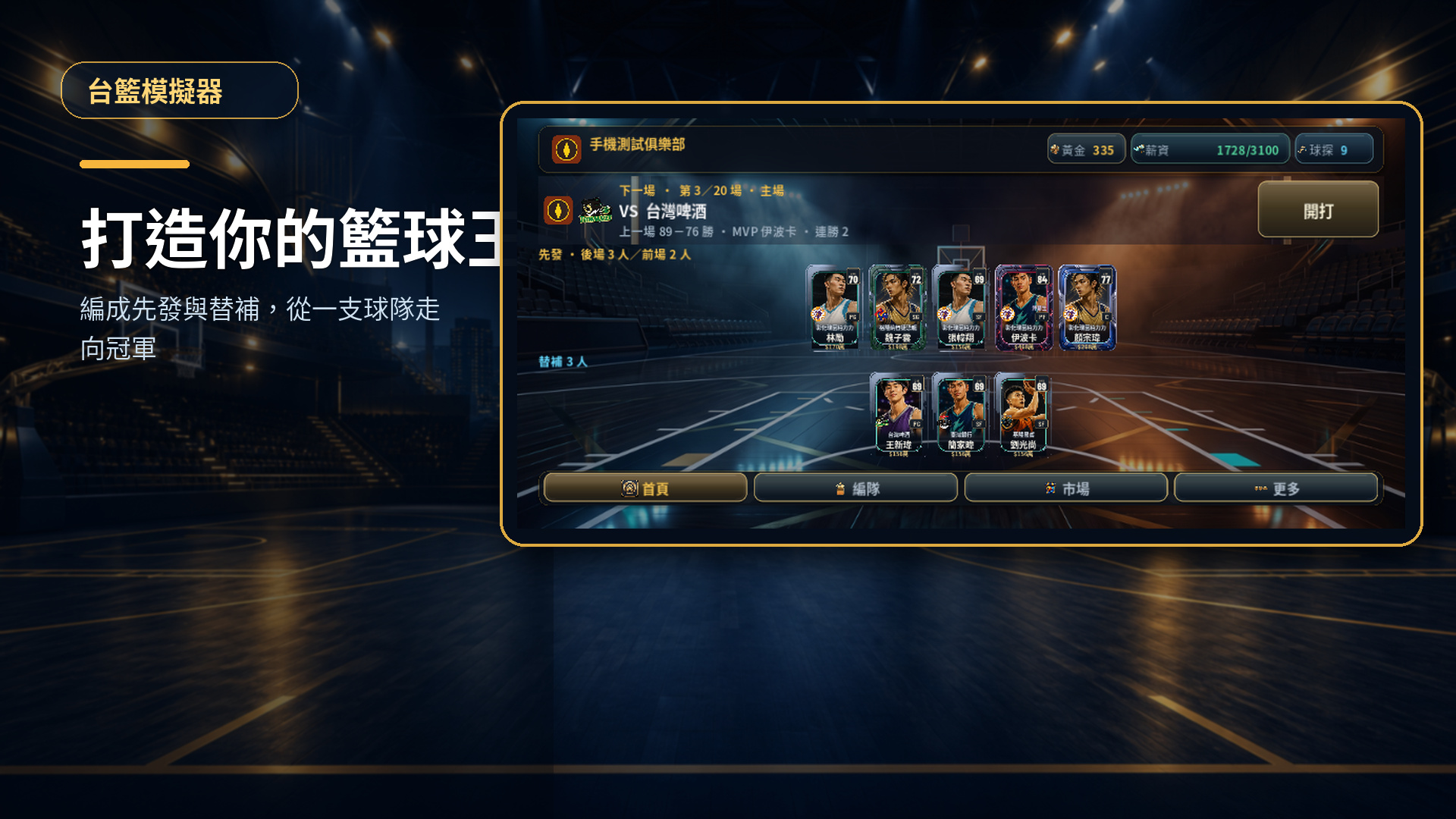 先發與替補球員陣容